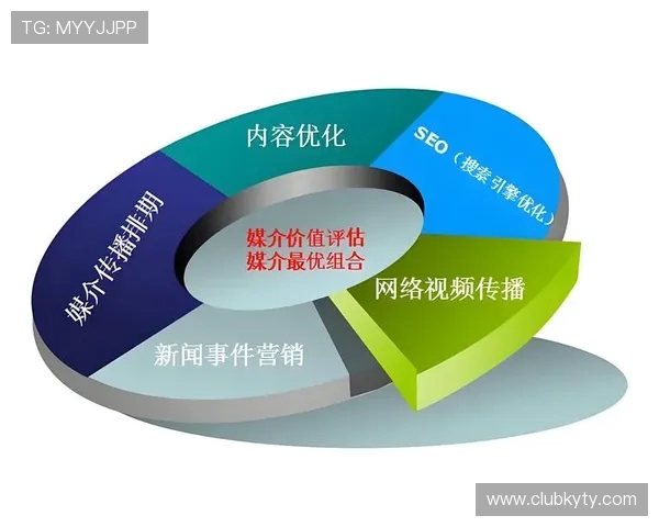 揭秘开云手机在线官网用户反馈与服务质量评估